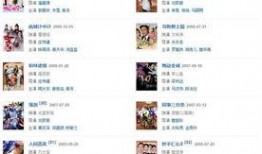 香港名人爆料视频,娱乐圈幕后真相大曝光